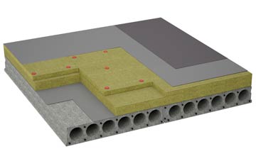 considerations of Rucklers Lane flat roofing insulation